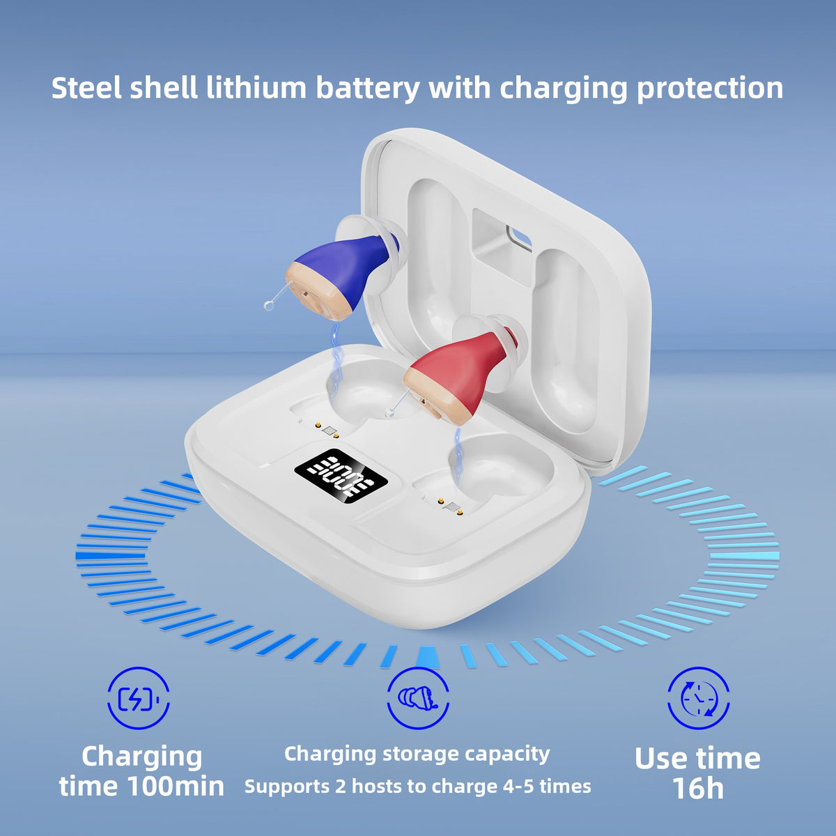 Auvira Clear™ Rechargeable Hearing Aids